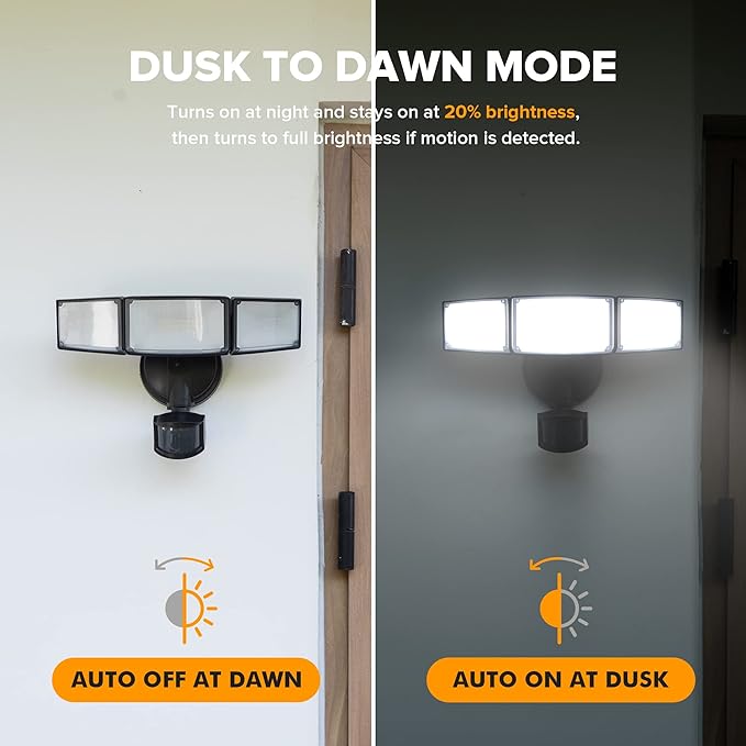 LUTEC 72W 7500LM LED Security Lights Motion Sensor Light Outdoor, 5000K Daylight - Image 5