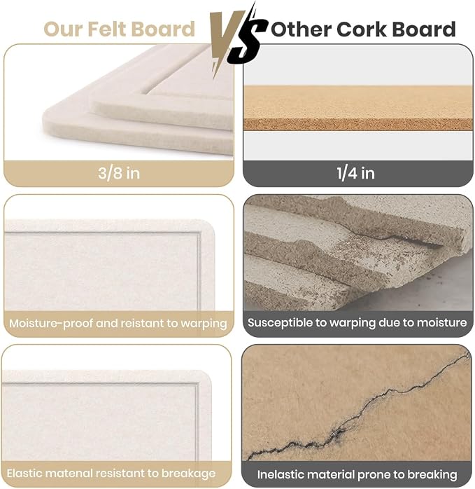 Bulletin Board - 35 x 17.5 inches Decorative Felt Pin Board - Cork Board - Image 5