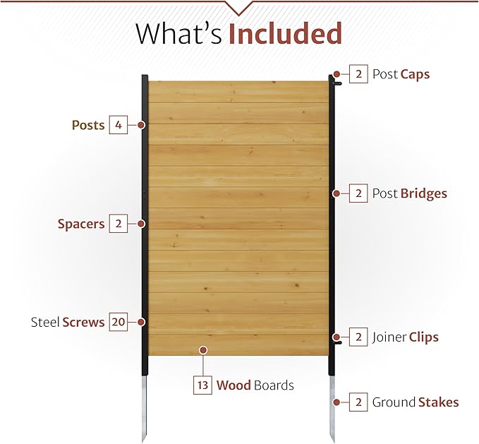 5ft H x 3.2ft W No Dig Enclo Fairmont Cedar Wood Privacy Screen, Great to Hide - Image 5