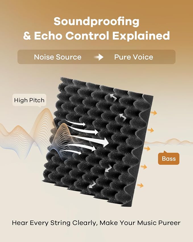 SD SODOCT 24 Pack Egg-Crate Acoustic Foam Panels, High Density Acoustic Foam - Image 2