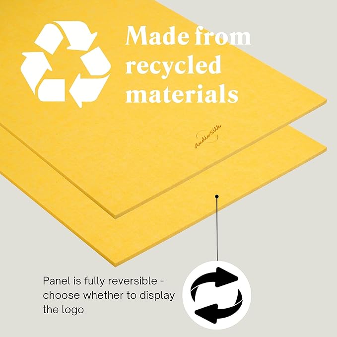 Acoustic Panels, 2 Pack - Image 7