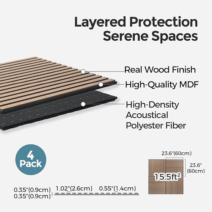 AKUMAX 4 Pack Wood Panels- 4x24x24Inches 3D Wall Panels Wood Wall, Decorative - Image 2