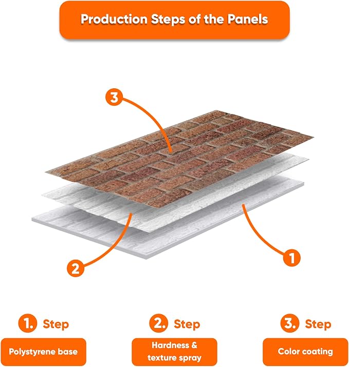 IZODEKOR 3D Wall Panels Brick Effect - Image 5