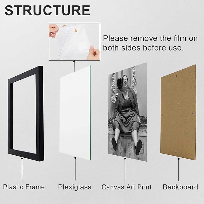 Framed Funny Bathroom Canvas Wall Art, Funny Wall Art Bathroom Sign, Modern - Image 4