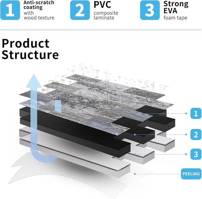 Art3d 10-Sheet Peel and Stick Backsplash PVC Wall Tile, Stickon Tile - Image 4