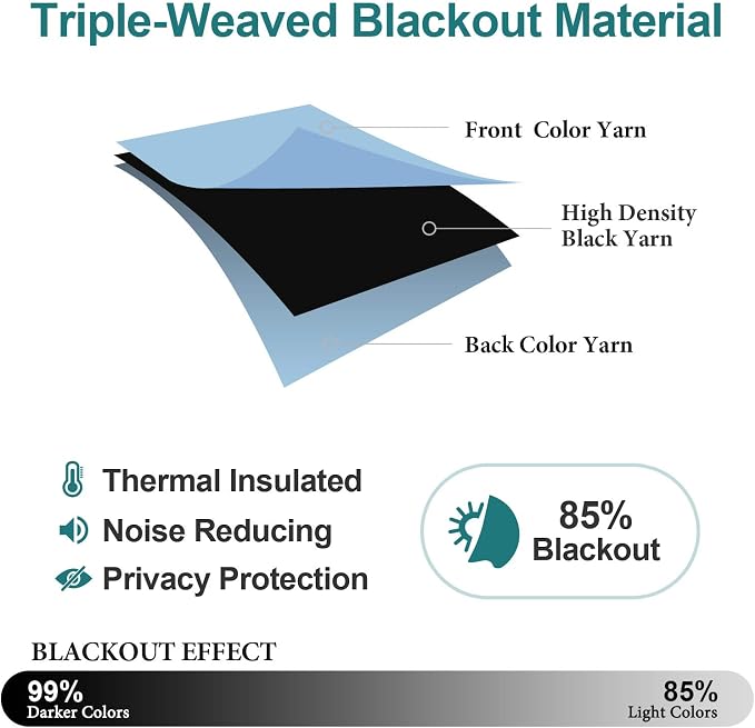 ChrisDowa Blackout Curtains 120 Inches Long - Image 4