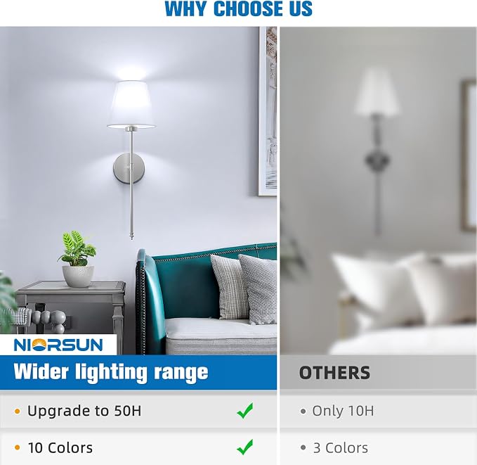 NIORSUN 19.9 inch Battery Operated Wall Sconce Set of 2, Brushed Nickel - Image 8