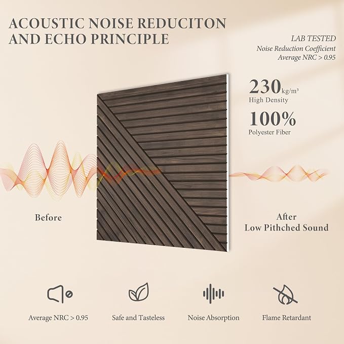 JBER Acoustical Wall Panels - Image 4