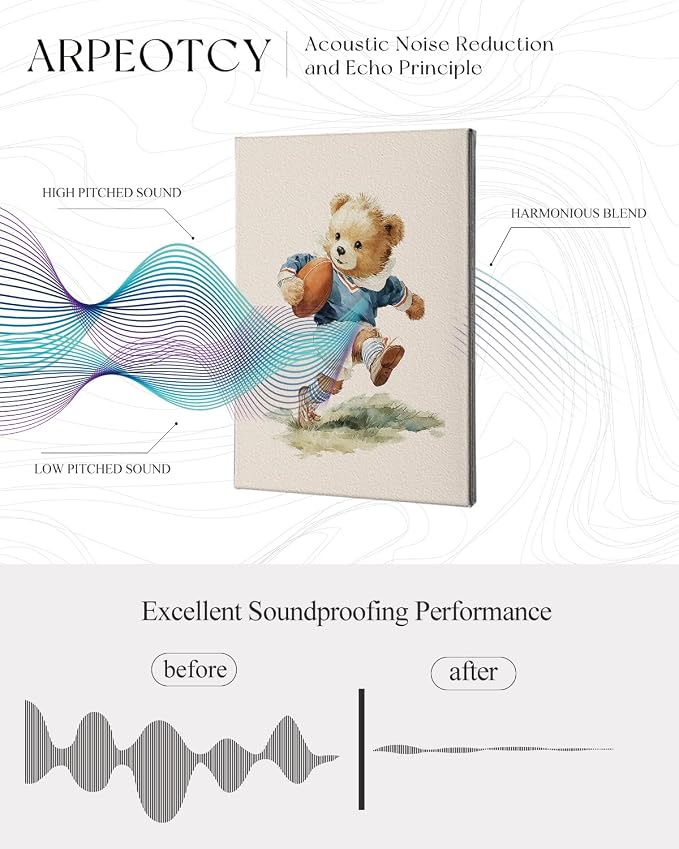 ARPEOTCY Acoustic Art Wall Panels - Image 4