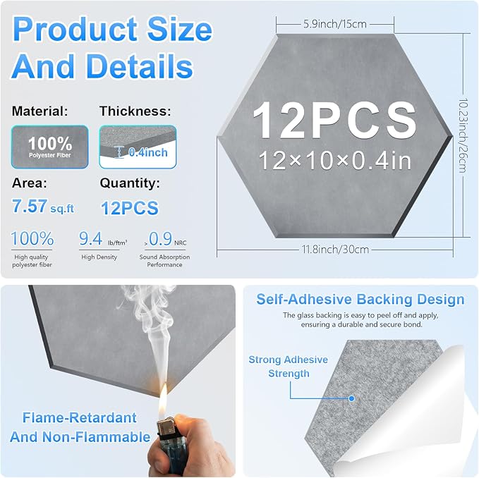 12 Pack Hexagon Acoustic Panels, Self-Adhesive Sound Deadening Panels, Sound - Image 2