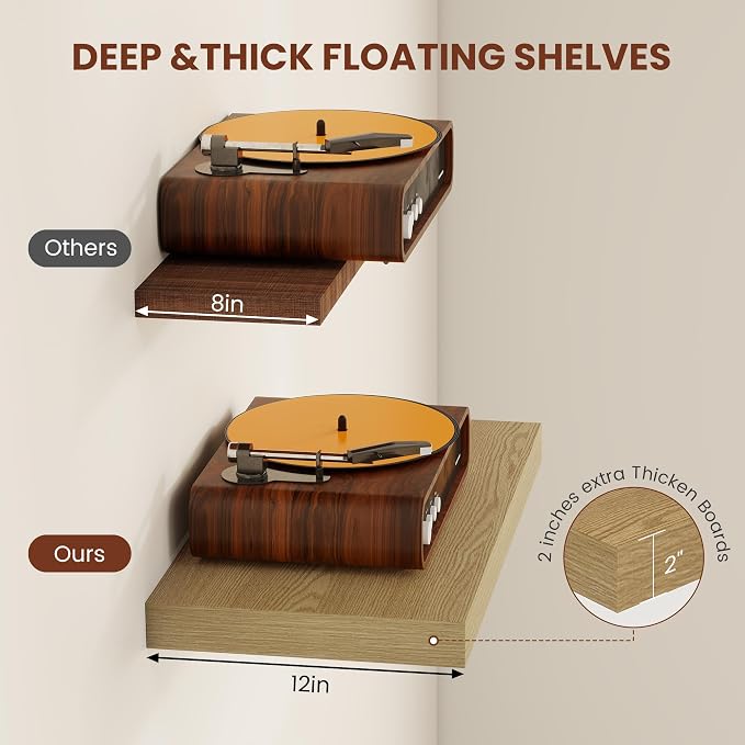 Vivelove 12 Inch Deep Floating Shelves 16 inch Long, 2 Inch Thick Wall Shelves - Image 4