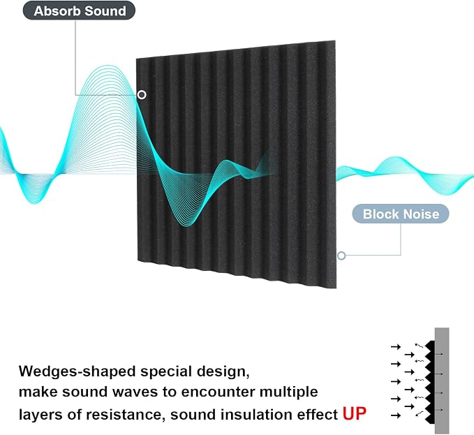 Sound Proof Foam Panels for Walls 48 Pack Acoustic Foam Panels - Image 3