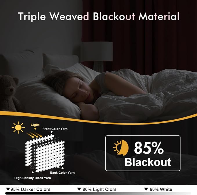 MIULEE Blackout Curtains for Bedroom Living Room 2 Panels, Thermal Insulated - Image 2