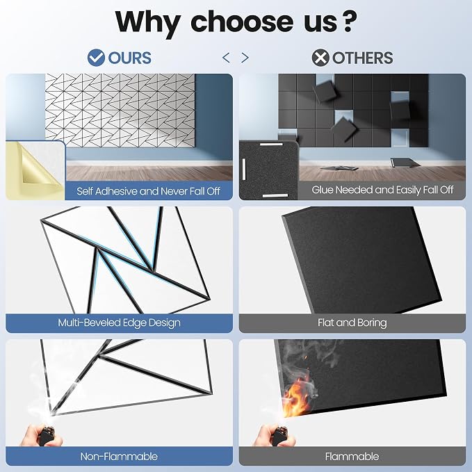 12 pack Acoustic Panels With Self-Adhesive, Sound Panels High Density, - Image 2