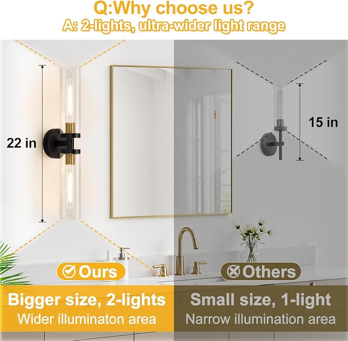 Indoi Black and Gold Wall Sconce, Hardwired Bathroom Sconces Wall Lighting - Image 3