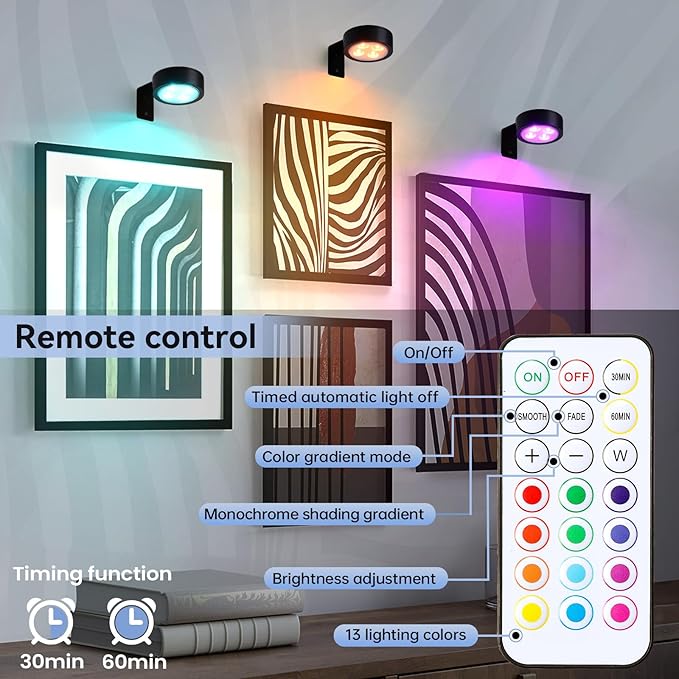 KELUOLY 4-Pack Wireless Battery Operated Painting Light - Image 6