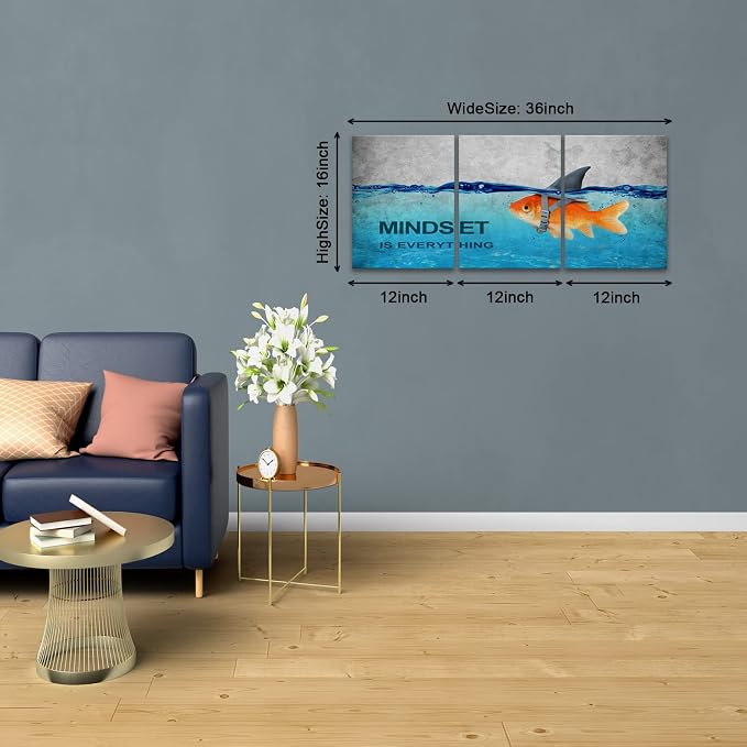 KAWAHONE 3 Panels Modern Framed Inspirational Quote Canvas Wall Art-Mindset is - Image 2