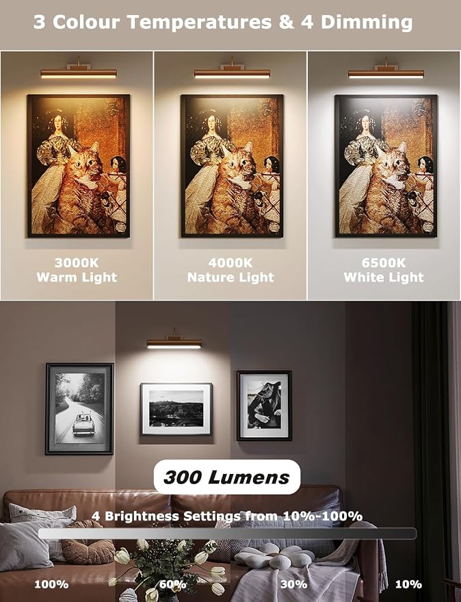 Picture Light Battery Operated, 13in Wireless Art Light - Image 2