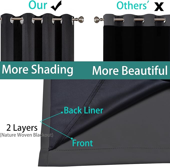 Yakamok 100% Blackout Curtains, 2 Thick Layers Thermal Insulated Total Blackout - Image 5