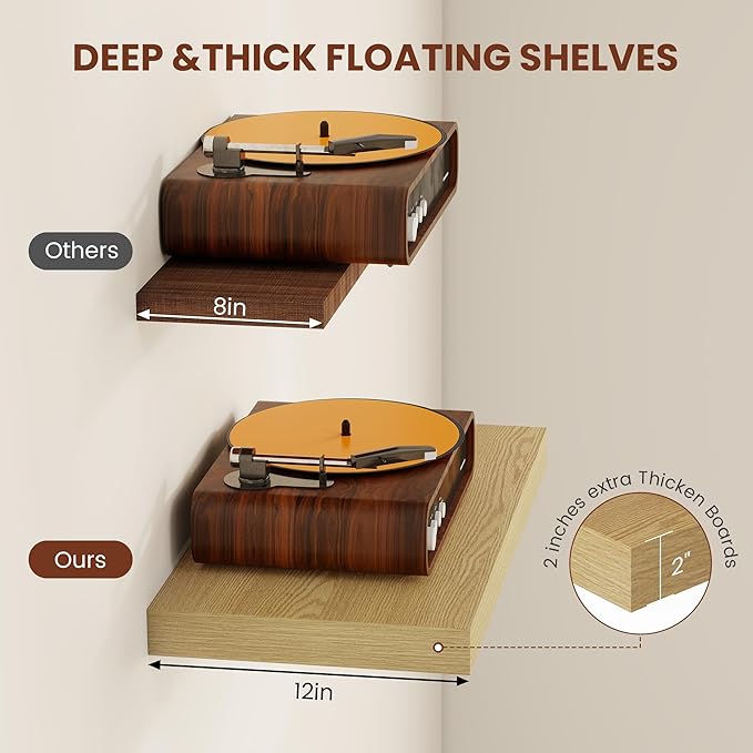 Vivelove 12 Inch Deep Floating Shelves 55 inch Long, 2 Inch Thick Wall Shelves - Image 5
