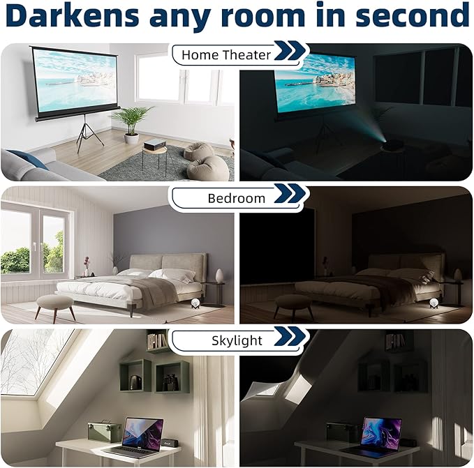 NIGHTON Portable Blackout Curtains 40"×59", Strong Hook and Loop Tape Strips - Image 4
