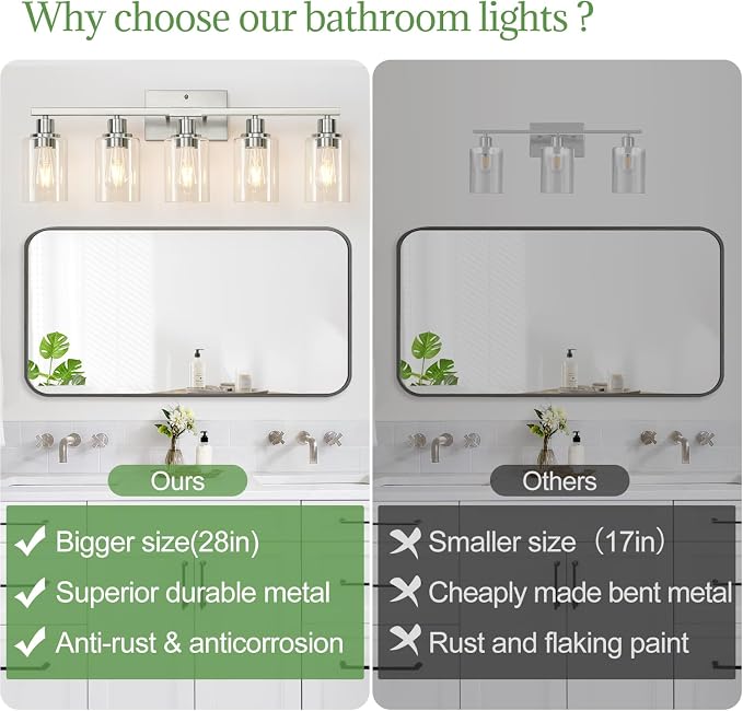 MOKATNG 5-Light Bathroom Light Fixtures, Vanity Light - Image 2