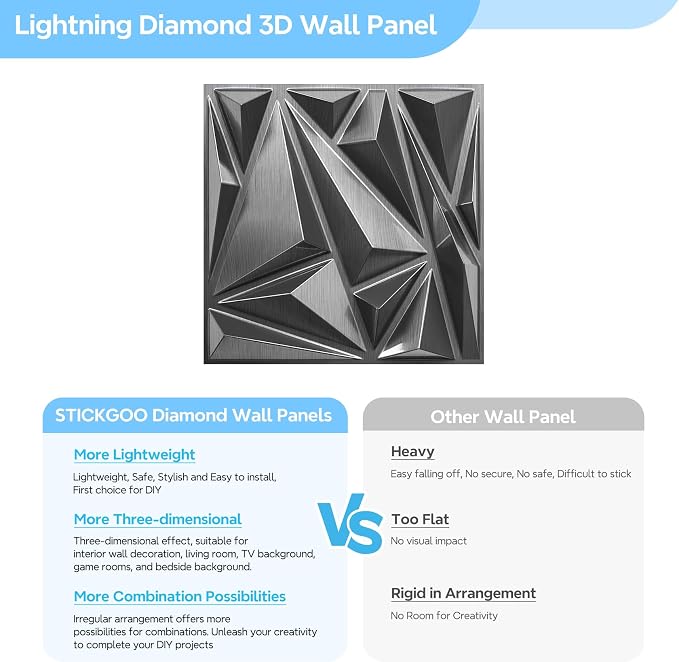 STICKGOO 3D Wall Panels, PVC Accent Wall Panels - Image 5
