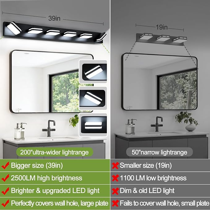 360° Rotate LED Bathroom Vanity Light Fixtures, 2500LM Acrylic Matte Black - Image 4