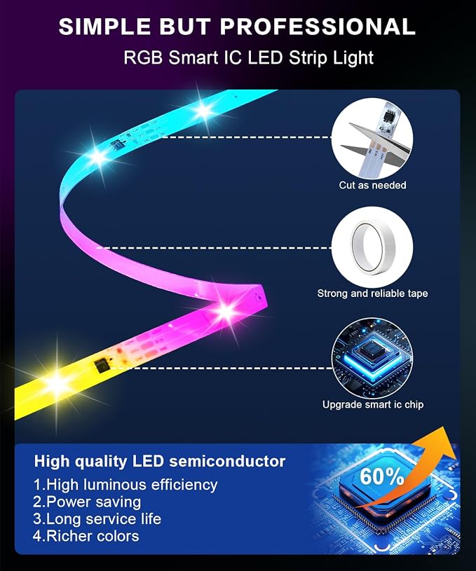 Tenmiro Upgraded Smart IC 100ft LED Lights - Image 5