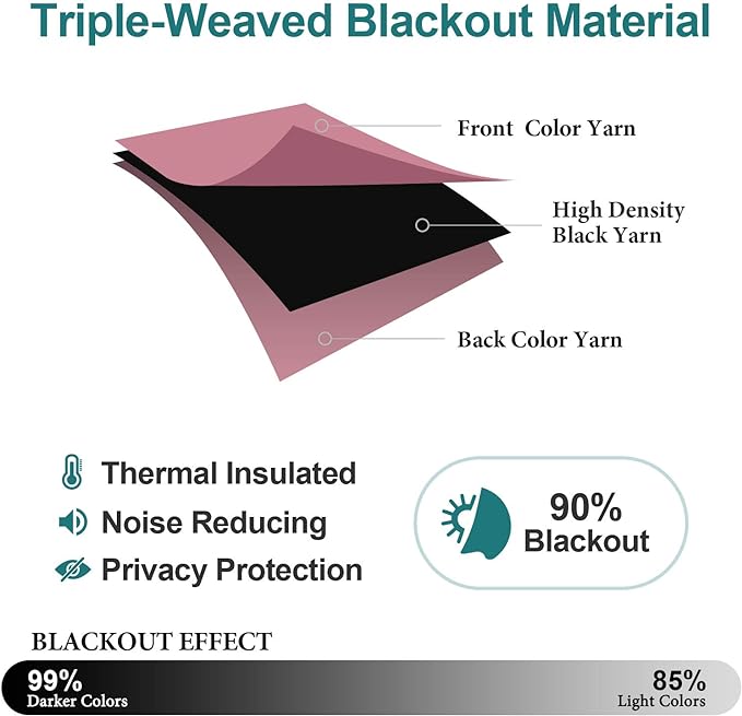 ChrisDowa Blackout Curtains 120 Inches Long - Image 4