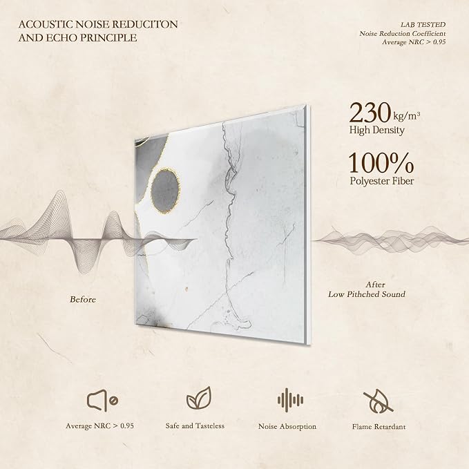 JBER 6 Pack Art Acoustic Panels, 47.2×27Inches Soundproof Wall Panels, Large - Image 3