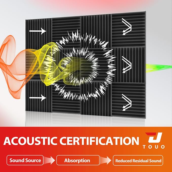 12 Pack Acoustic Panels – Sound Proof Foam Panels - Image 3