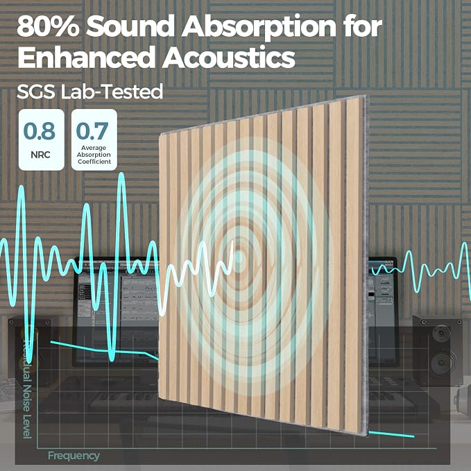 AKUMAX 4 Pack Wood Panels-3D Slat Wall Panelling - Image 4