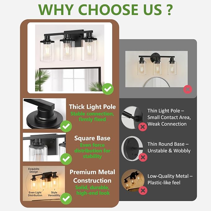 DORESshop 17 Inch Bathroom Light Fixtures, 3-Light Black Bathroom Lighting - Image 3