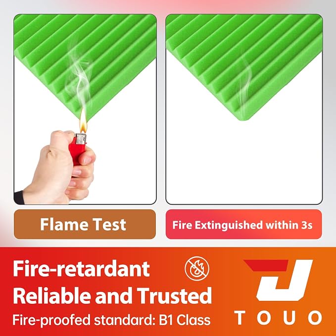 24 Pack Acoustic Panels – Sound Proof Foam Panels - Image 4