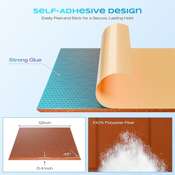 12 Pack Self-Adhesive Acoustic Panels, Soundproof Wall Panels - Image 2