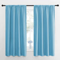 NICETOWN RV Blackout Curtains for Camper Windows, Teal Blue, Short Blackout by NICETOWN