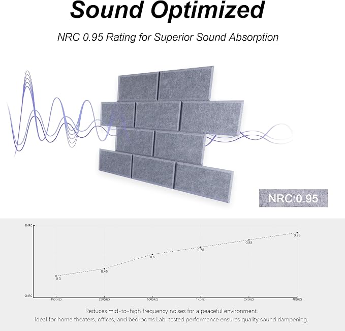 WoveN SounD Brick Acoustic Wall Panels Seamless Visual, High Density, Sound - Image 3