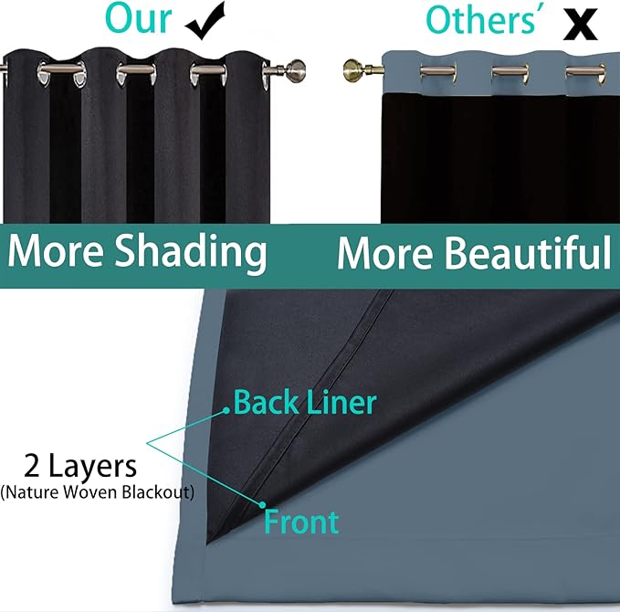 Yakamok Full Blackout Curtains 84 Inches Long, 2 Thick Layers Grommet Top - Image 5