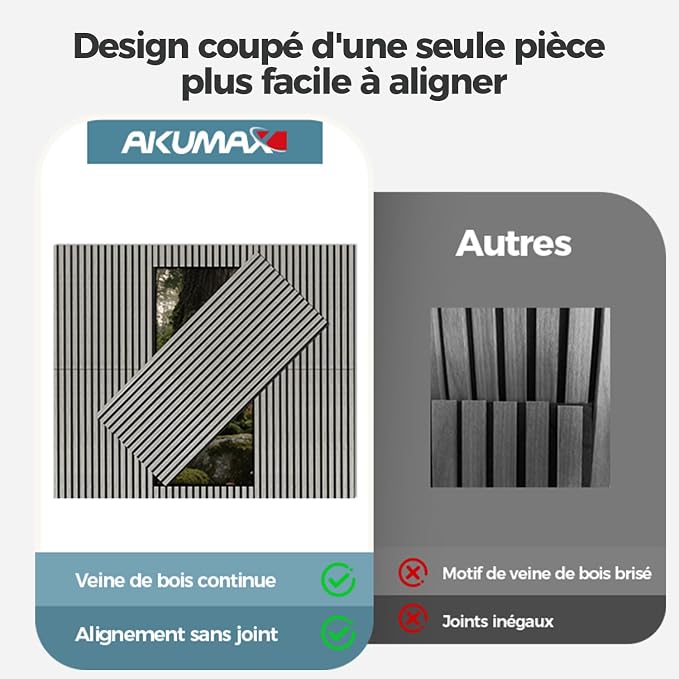 AKUMAX 2 Pack Acoustic Panels, Wood Slat - Image 6