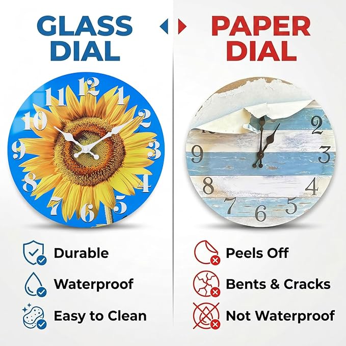 Large Sunflower Decor Wall Clocks, Waterproof Glass Wall Clock - Image 2