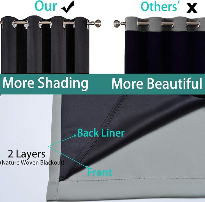 Yakamok Thermal Insulated 100% Blackout Curtains - Image 5