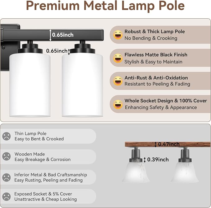 5-Light Bathroom Light Fixtures, Matte Black Light Fixture, Classic Wall Light - Image 5
