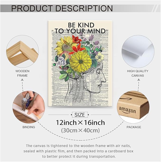 Be Kind To Your Mind Quote Poster Prints Mental Health Canvas Wall Art 12x16 - Image 2