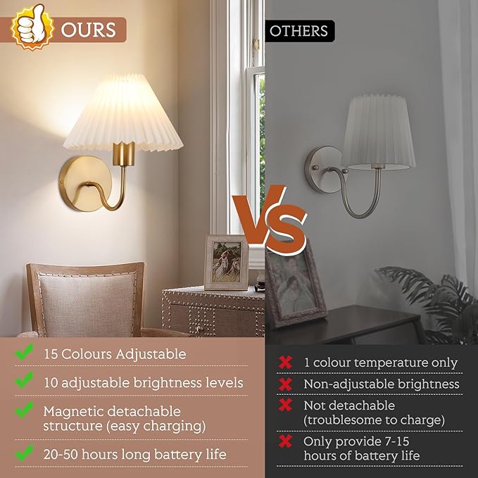 Wireless Wall Sconce Sets of 2, Pleated Shades Rechargeable Battery Operated - Image 2