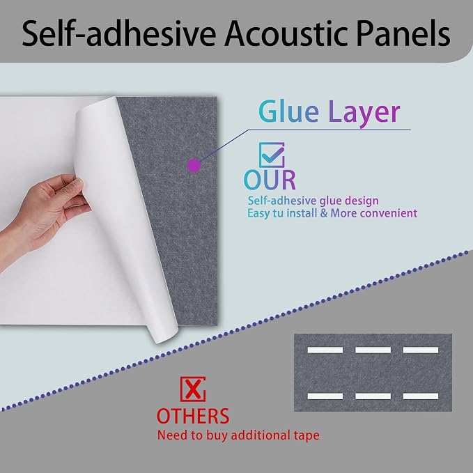 6 Pack Self-Adhesive Acoustic Panels, 15.75" X 31.5" X 0.47" Soundproof Wall - Image 6