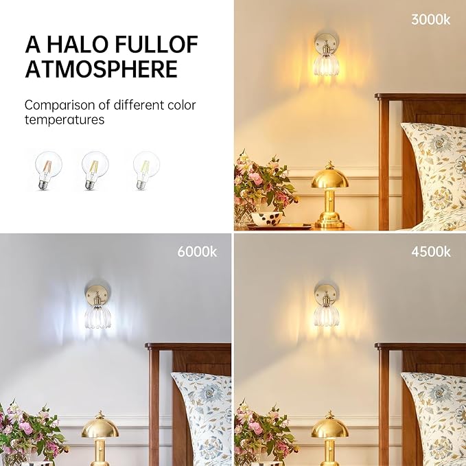 Shenmoyl Vintage Wall Sconces - Image 5