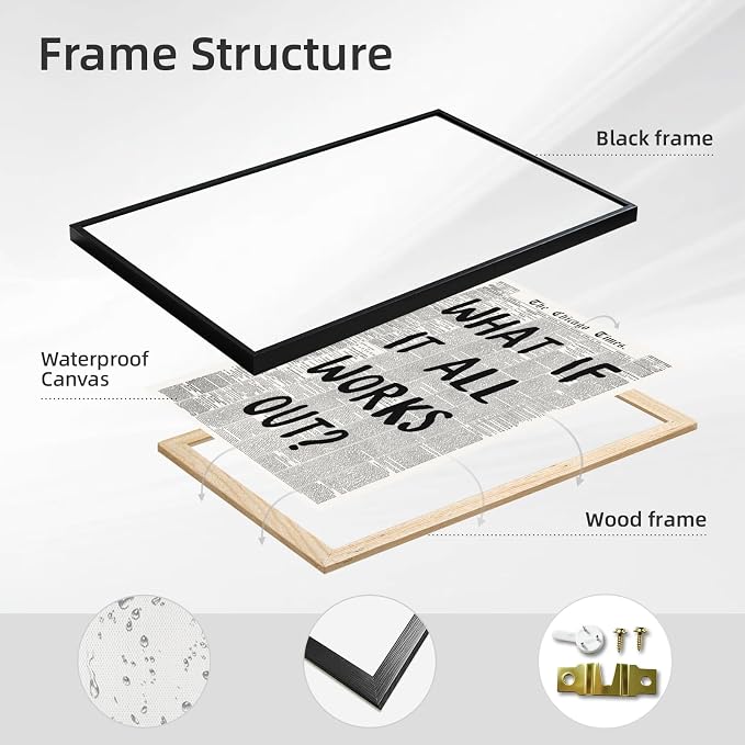 Framed What If It All Works Out Wall Art Black and White Retro Newspaper Poster - Image 2