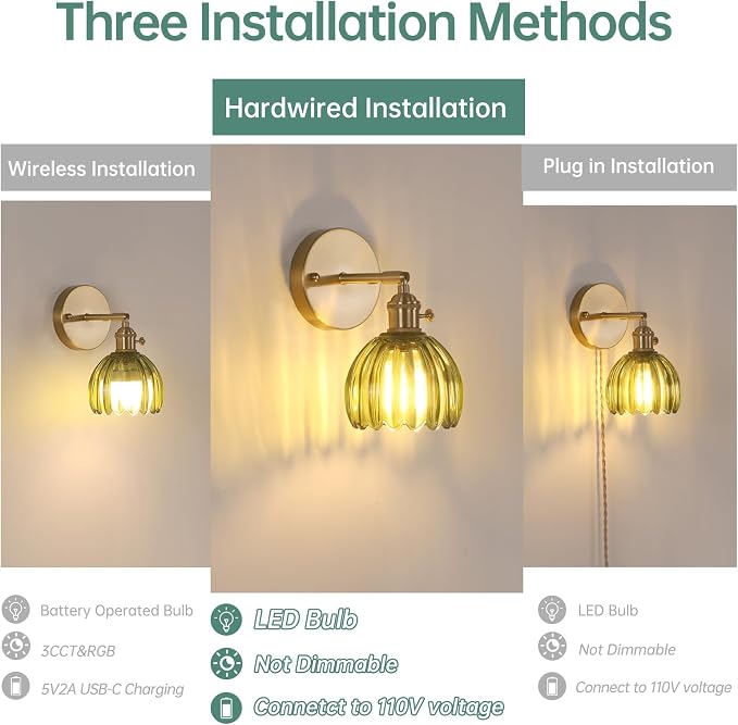 Shenmoyl Vintage Wall Sconces Set of 2 - Image 2