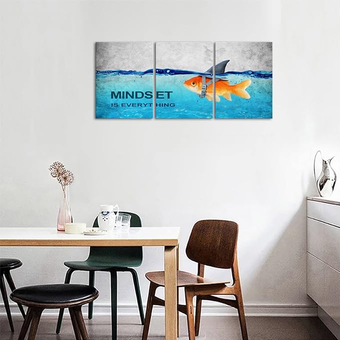 KAWAHONE 3 Panels Modern Framed Inspirational Quote Canvas Wall Art-Mindset is - Image 5